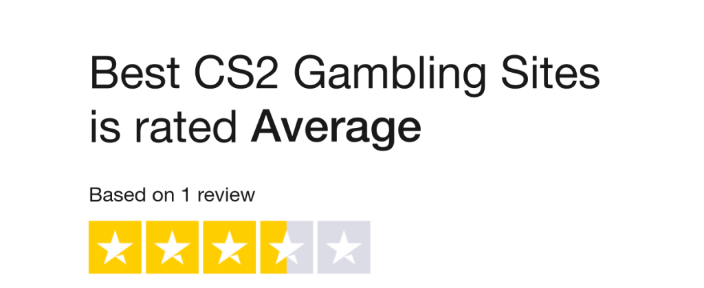 Best CS2